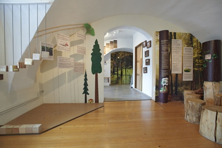 Vrbovec Museum